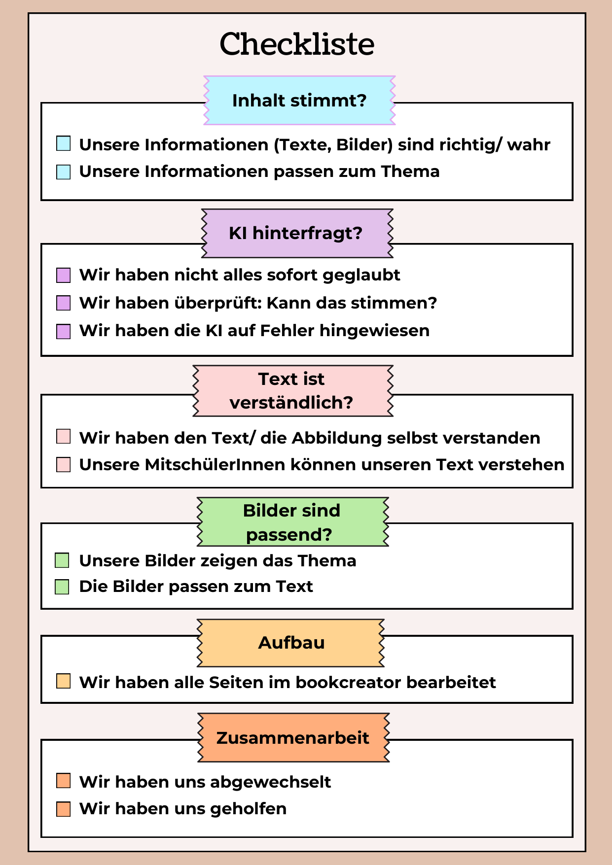 Checkliste für die Gruppenarbeit mit den Bereichen Inhalt stimmt, KI hinterfragt, Text ist verständlich, Bilder sind passend, Aufbau und Zusammenarbeit