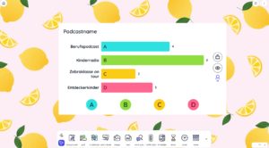 Die Abbildung zeigt eine Abstimmung über einen Podcastnamen auf der Webseite Classroomscreen. Vier verschiedene Beispielnamen sind dargestellt, dessen Ergebnisse durch ein Balkendiagramm visualisiert werden.