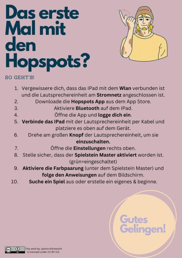 Die Grafik zeigt eine Anleitung für den Umgang mit Hopspots. Der Titel lautet: Das erste Mal mit den Hopspots? So geht's!
Es folgt eine Aufzählung der einzelnen Schritte:
Vergewissere dich, dass das IPad mit dem Wlan verbunden ist und die Lautsprechereinheit am Stromnetz angeschlossen ist.
Downloade die Hopspots App aus dem App Store.
Aktiviere Bluetooth auf dem IPad.
Öffne die App und logge dich ein.
Verbinde das IPad mit der Lautsprechereinheit per Kabel und platziere es oben auf dem Gerät.
Drehe am großen Knopf der Lautsprechereinheit, um sie einzuschalten.
Öffne die Einstellungen rechts oben.
Stelle sicher, dass der Spielstein Master aktiviert worden ist. (grün=eingeschaltet)
Aktiviere die Farbpaarung (unter dem Spielstein Master) und folge den Anweisungen auf dem Bildschirm.
Suche ein Spiel aus oder erstelle ein eigenes & beginne. Oben rechts ist eine Illustration eines ca 20 jährigen, legere gekleideten Mannes mit Vitiligo abgebildet, der mit einer Gestik zeigt, dass er etwas verstanden hat.
Unten rechts steht der Ausruf: Gutes Gelingen!