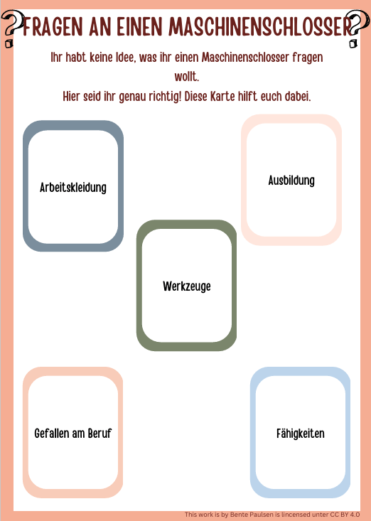 Die Grafik zeigt Kategorien für Fragen an einen Maschinenschlosser. Arbeitskleidung, Werkzeuge, Ausbildung, Gefallen am Beruf, Fähigkeiten