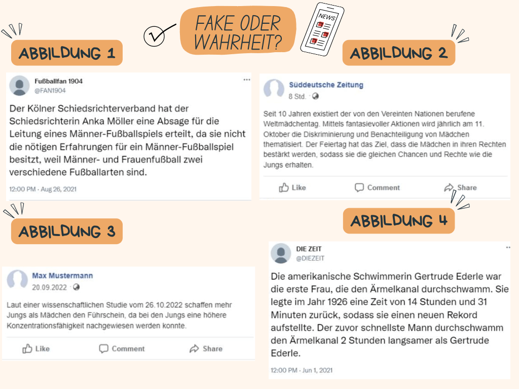 Die vier Beispiele zu dem Thema Fake News.
Abbildung 1: Von Fußballfan 1904 "Der Kölner Schiedsrichterverband hat der Schiedsrichterin Anka Möller eine Absage für die Leitung eines Männer-Fußballspiels erteilt, da sie nicht die nötigen Erfahrungen für ein Männer-Fußballspiel besitzt, weil Männer- und Frauenfußball zwei verschiedene Fußballarten sind."
Abbildung 2: Von Süddeutsche Zeitung "Seit 10 Jahren existiert der von den Vereinten Nationen berufene Weltmädchentag. Mittels fantasievoller Aktionen wird jährlich am 11. Oktober die Diskriminierung und Benachteiligung von Mädchen thematisiert. Der Feiertag hat das Ziel, dass die Mädchen in ihren Rechten bestärkt werden, sodass sie die gleichen Chancen und Rechte wie die Jungs erhalten."
Abbildung 3: Von Max Mustermann "Laut einer wissenschaftlichen Studie vom 26.10.2022 schaffen mehr Jungs als Mädchen den Führschein, da bei den Jungs eine höhere Konzentrationsfähigkeit nachgewiesen werden konnte."
Abbildung 4: Von Die Zeit "Die amerikanische Schwimmerin Gertrude Ederle war die erste Frau, die den Ärmelkanal durchschwamm. Sie legte im Jahr 1926 eine Zeit von 14 Stunden und 31 Minuten zurück, sodass sie einen neuen Rekord aufstellte. Der zuvor schnellste Mann durchschwamm den Ärmelkanal 2 Stunden langsamer als Gertrude Ederle."