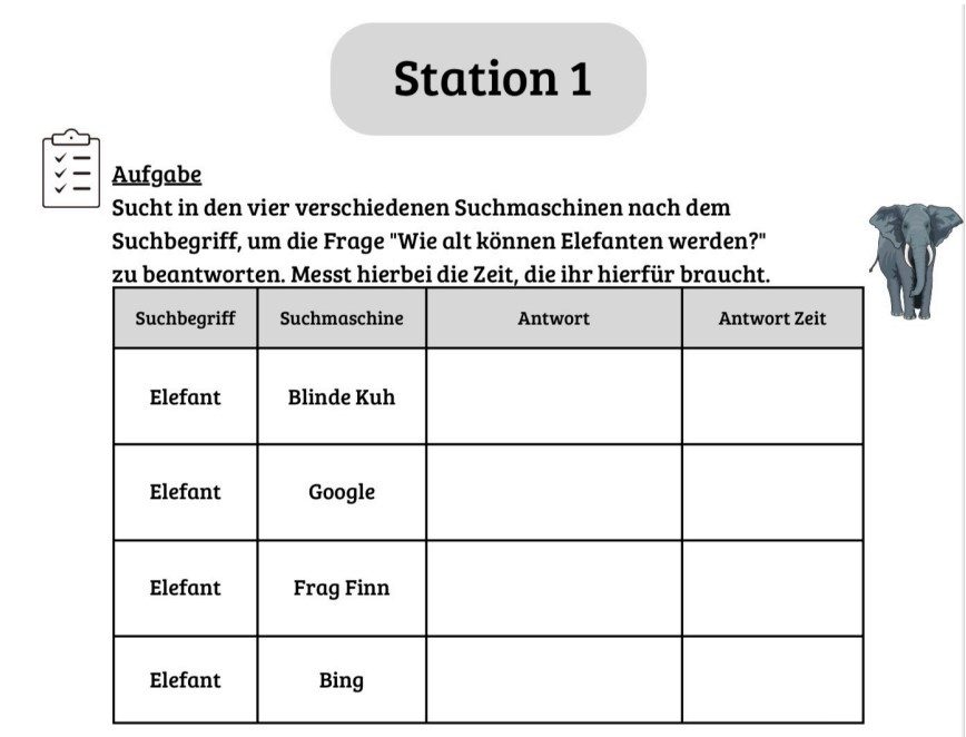 Station 1