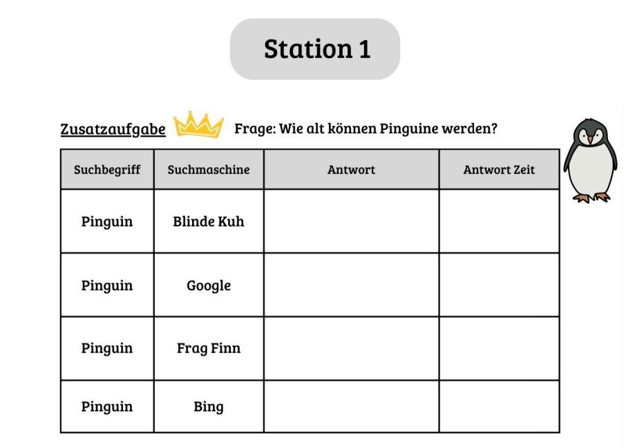 Station 1.1