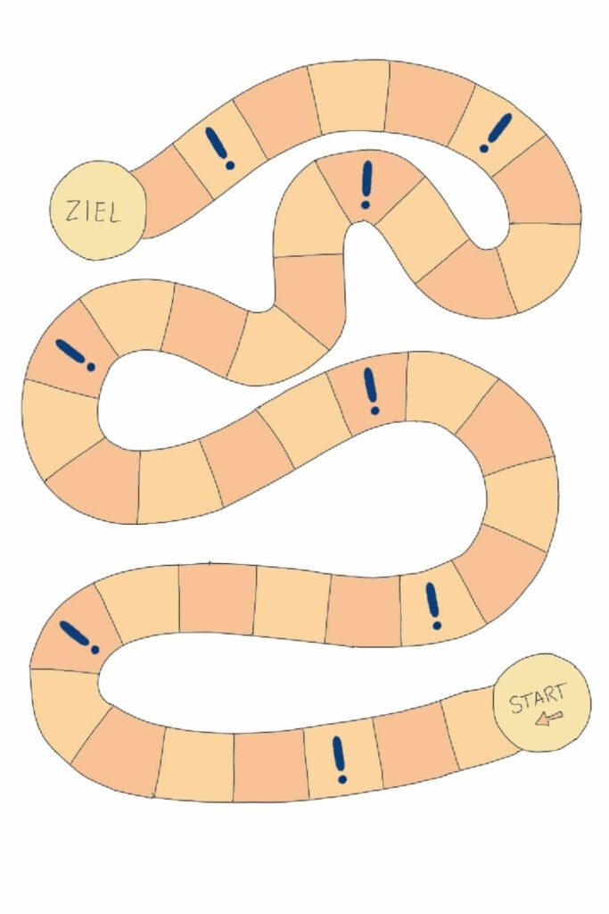 Zu sehen ist das Spielfeld in Form von aneinandergereihten Feldern, welche in einer Langen Schlange über das Feld aneinandergekettet sind. Die Felder sind immer Abwechseln in zwei verschiedenen Orangetönen gefärbt. Es gibt ein Start- und ein Zielfeld und auf jedem 3.-6. Feld ist ein Blaues Ausrufezeichen zu sehen.