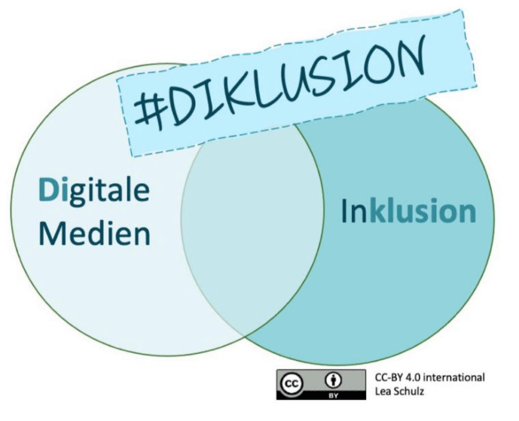 zwei Kreise, links steht digitale Medien im Kreis, rechts inklusion, darüber Diklusion, alles unter CC-BY Lea Schulz