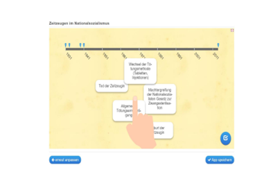 Diese Abbildung zeigt einen, mit LearningApps erstellten, Zeitstrahl. Diesem sind Textbausteine chronologisch zuzuordnen.