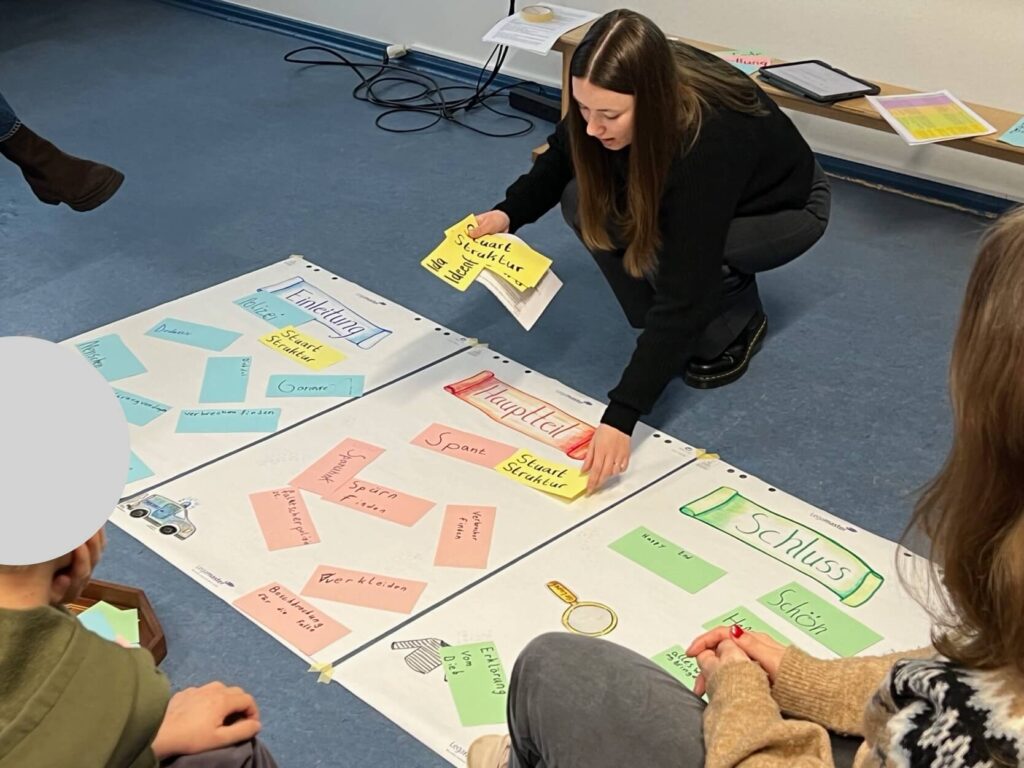 Die Schüler*innen sitzen im Sitzkreis um die drei Plakate mit den Hauptbestandteilen des Textes: Einleitung, Hauptteil, Schluss. Die Schüler*innen haben eigene Zettel mit ihren Ideen auf die entsprechenden Plakate gelegt. Die Studentin ordnet den verschiedenen Phasen gemeinsam mit den Kindern die passenden Chatbots zu.